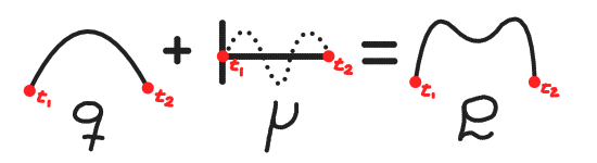 Figura 2: nuevo camino q&rsquo;, con epsilon obviado.